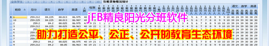 �������칫ƽ�������������Ľ�����̬����