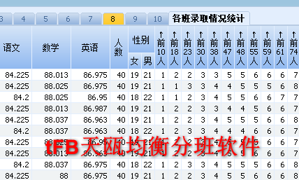 tfB天瓯均衡分班系统 tfB天瓯均衡分班系统